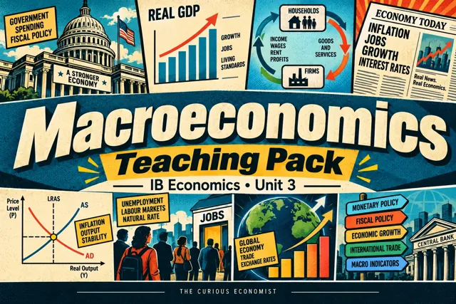 Macroeconomics teaching pack