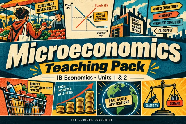 Microeconomics teaching pack